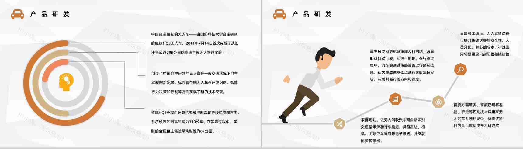 智能时代无人驾驶汽车发展和未来无人车利与弊分析总结报告PPT模板-7