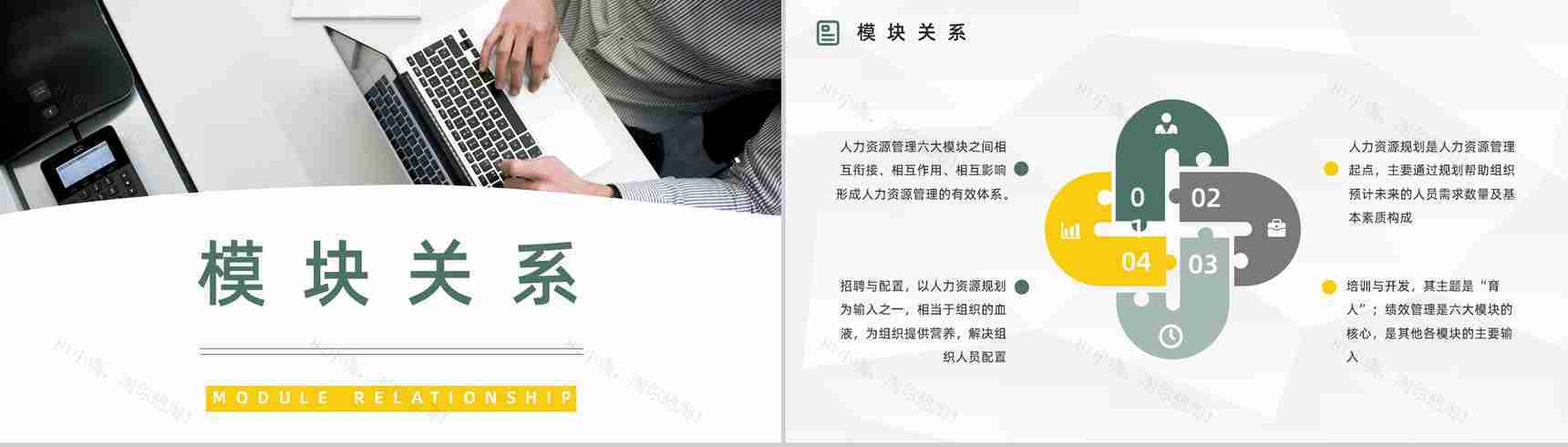 公司部门技能学习人力资源六大板块岗位职责梳理解读基本知识学习讲座PPT模板-10