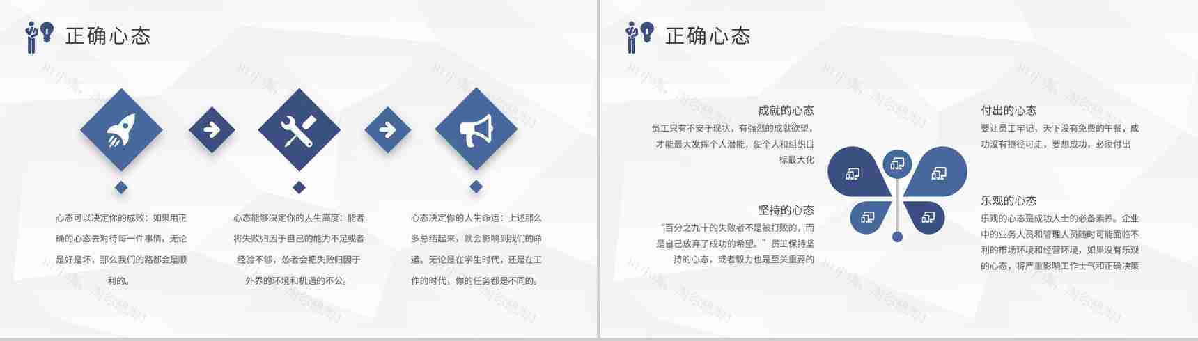 互联网公司高层管理者心态培训心得正确心态的重要性介绍PPT模板-4