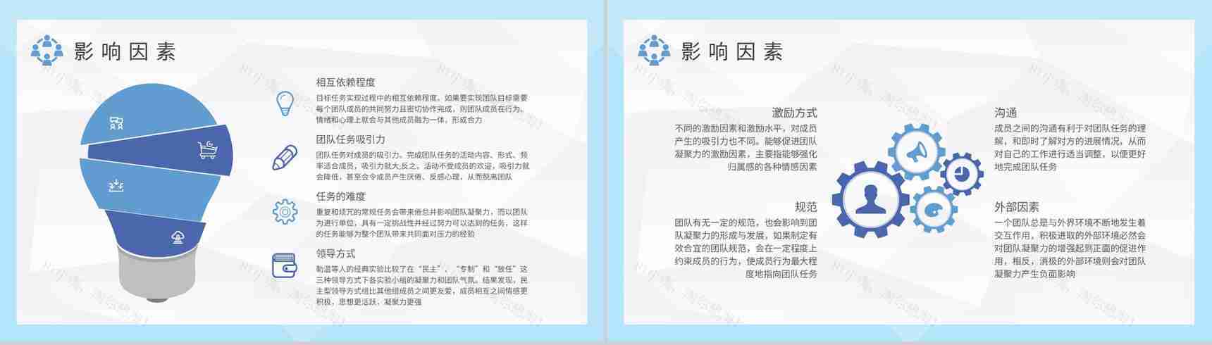 公司团队活动策划方案员工团队凝聚力培训总结PPT模板-5