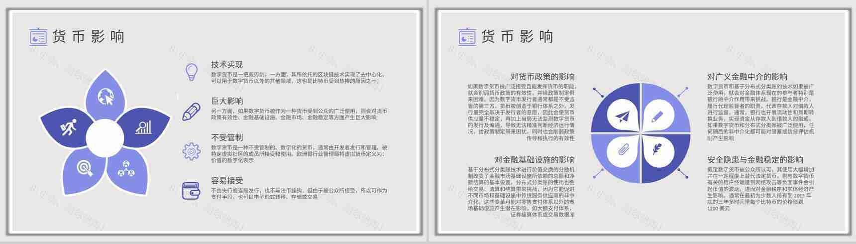 数字货币的发展前景和未来作用意义风险与监督PPT模板-3