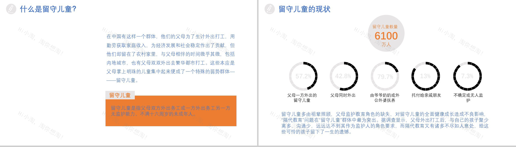 精美关爱孩子关爱留守儿童社会公益PPT模板-3