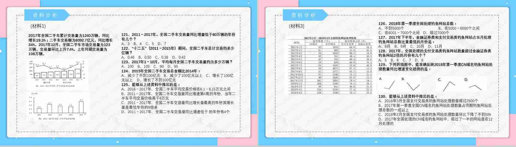 2019年副省级公务员国考真题行测申论答案解析题目解析备考专用PPT模板-19