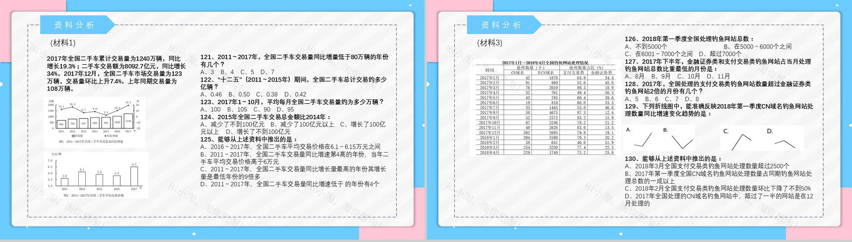 2019年副省级公务员国考真题行测申论答案解析题目解析备考专用PPT模板-19