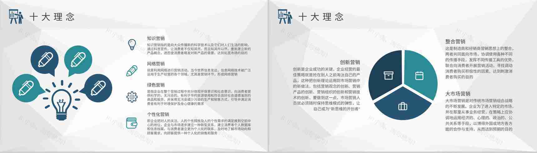 房地产行业营销培训计划市场营销策略概念解析PPT模板-3