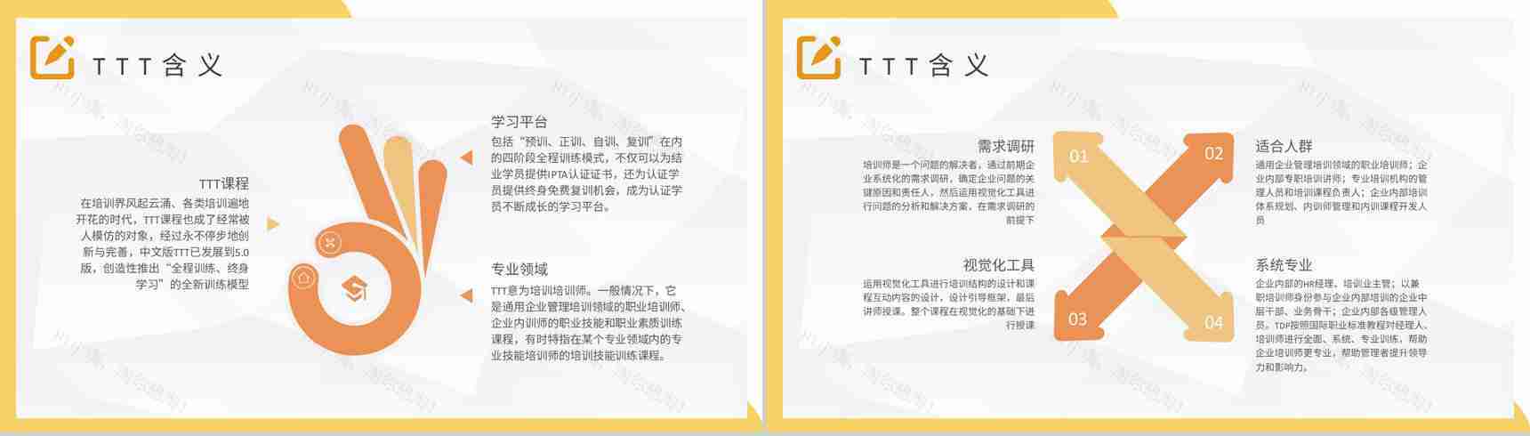 高管TTT管理培训内容公司管理培训课程PPT模板-6