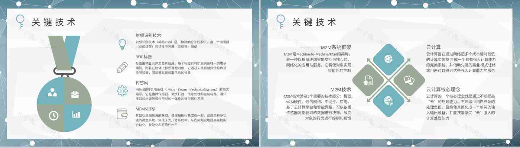 公司智能物联工作研究汇报物联网应用技术培训总结PPT模板-5