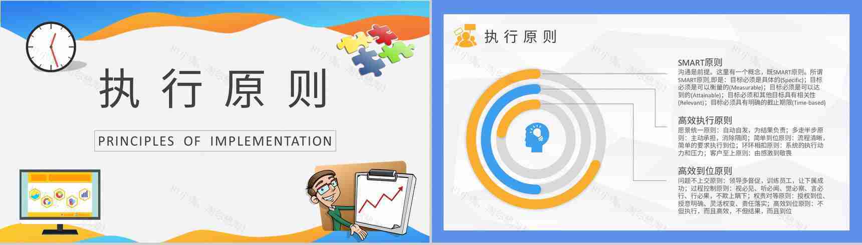 团队管理建设能力培训计划执行力提升培训基础知识学习PPT模板-6