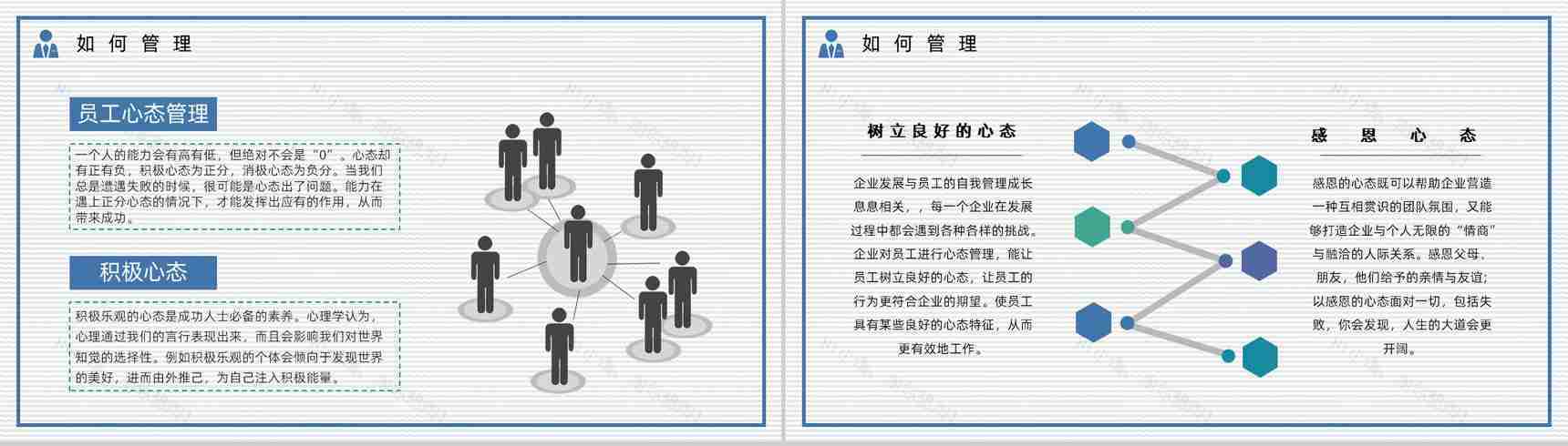 公司团队建设与管理培训计划员工管理者心态问题调节舒缓压力教育讲座PPT模板-9