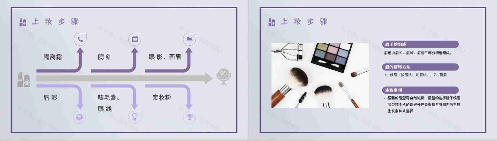 教育培训影楼化妆培训计划造型师员工技能岗前培训学习PPT模板-8