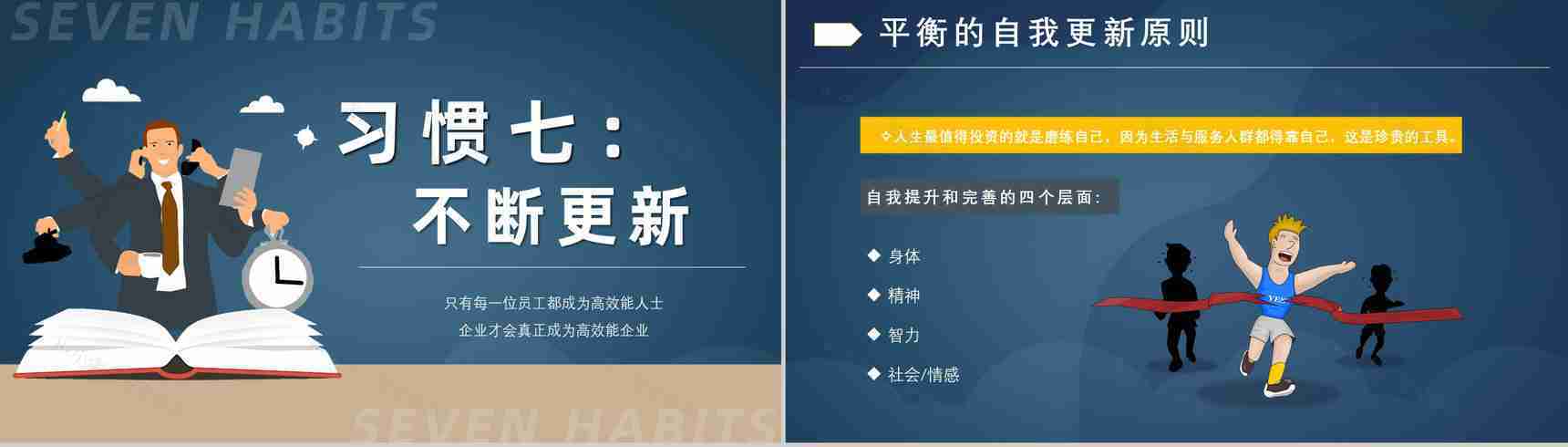 读书笔记好书推荐之史蒂芬柯维《高效能人士的七个习惯》分享阅读体会交流PPT模板-17