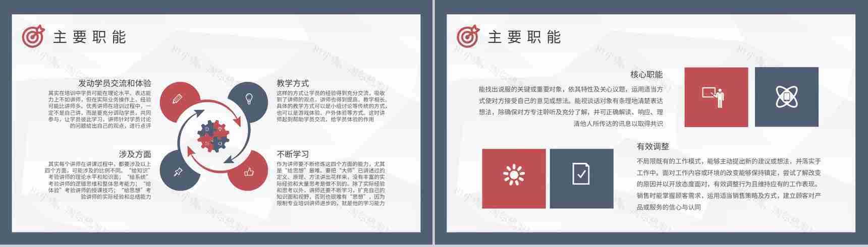 企业讲师培训课程总结培养模式内容学习汇报PPT模板-5