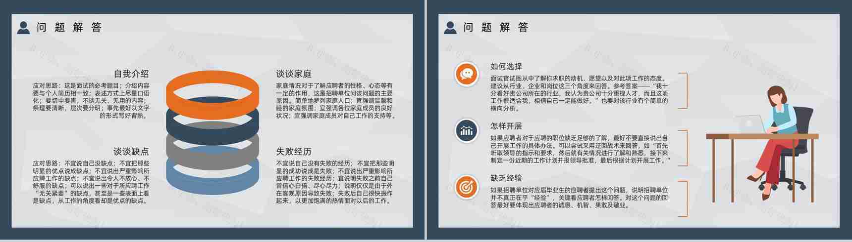 求职人员个人简历自我介绍面试小技巧及问题总结培训企业HR招聘技能学习PPT模板-7