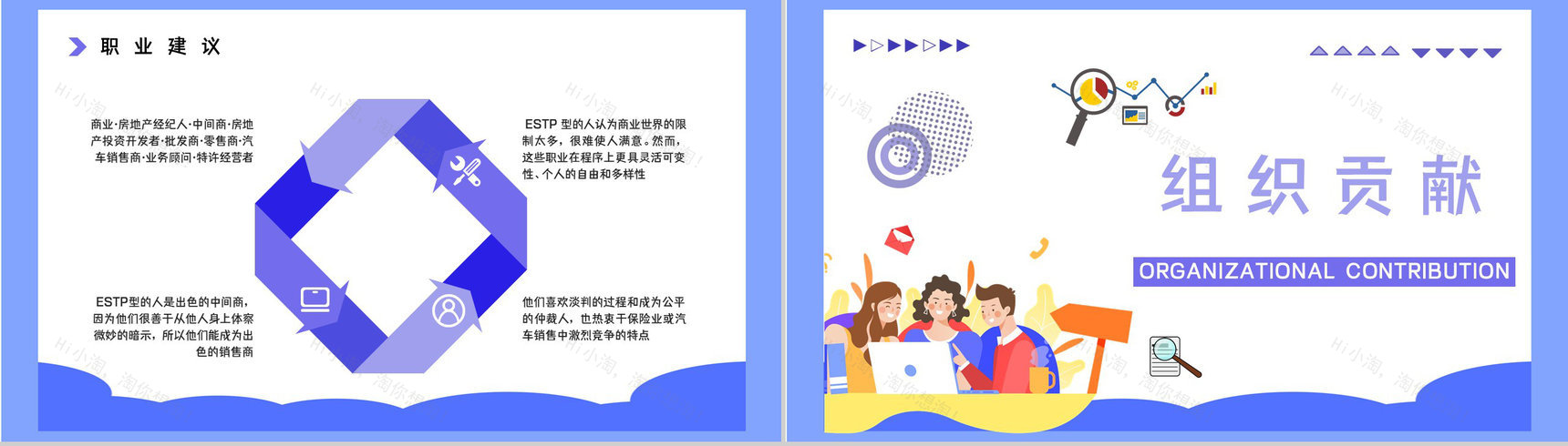 MBTI性格分析ESTP职业类型概念了解公司员工入职测试结果分析PPT模板-17