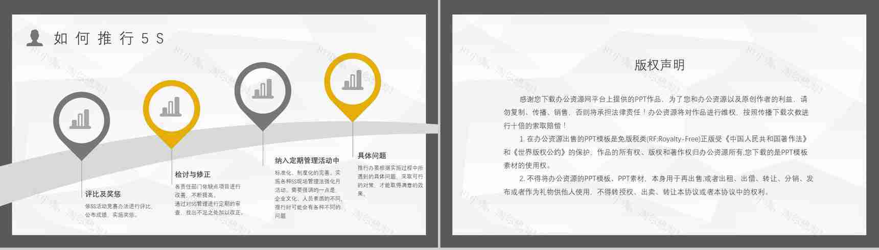 生产现场的5S管理的具体内容经典步骤宣传标语企业员工培训PPT模板-10