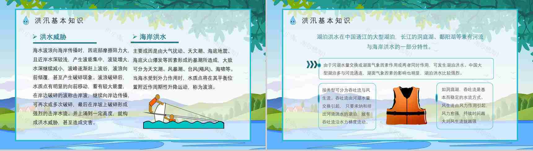 社区居民防汛物资科普讲座雨季防洪防汛基本知识培训总结安全教育PPT模板-4