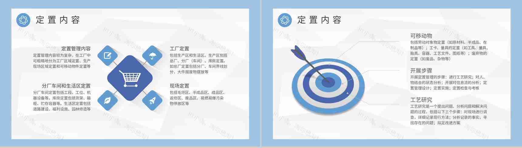 车间现场物料管理方案仓库定置管理课程培训PPT模板-6