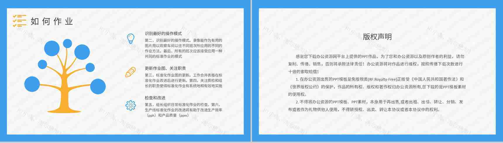 车间定置管理工作要求标准化作业的目的和意义培训演讲PPT模板-8