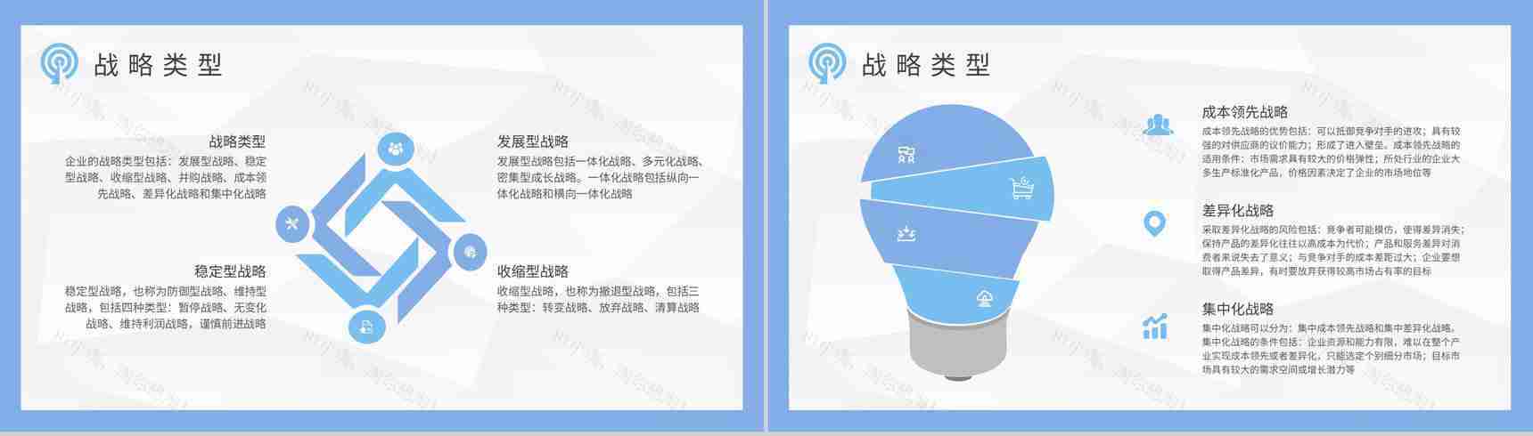 企业发展战略核心内容培训部门财务战略规划总结PPT模板-3