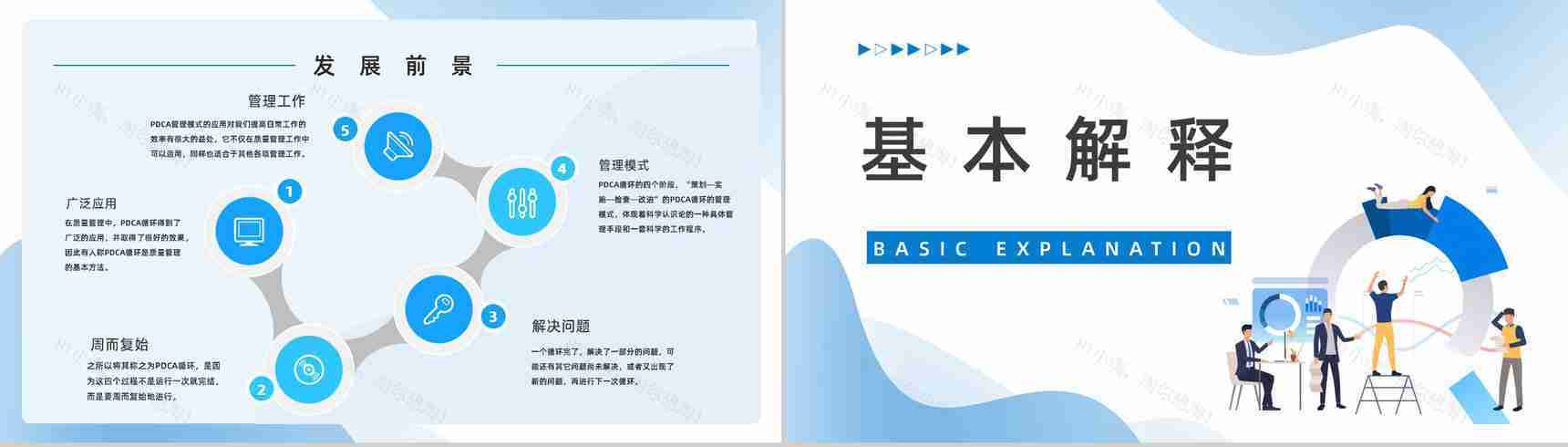 企业PDCA循环及在管理中的应用讲解公司项目质量安全管理学习计划PPT模板-6