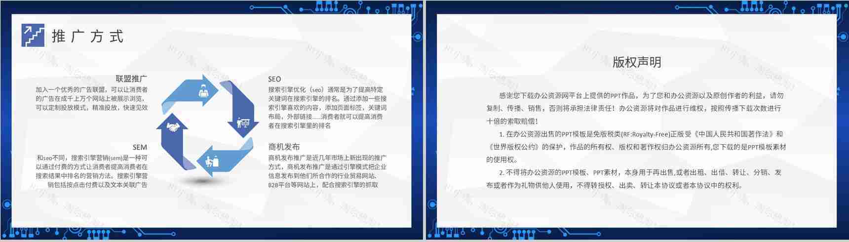 互联网行业公司培训课件网络推广方案总结汇报PPT模板-8