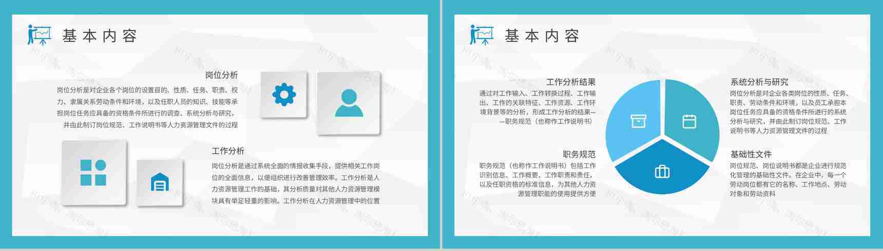 员工岗位能力分析工作总结个人职业认知培训PPT模板-3