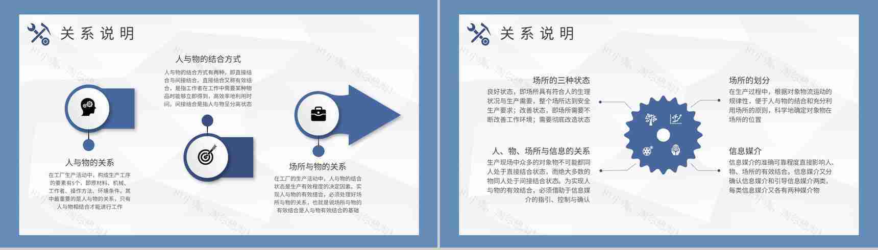 车间现场标准化管理工作汇报现场定置管理课程培训PPT模板-5