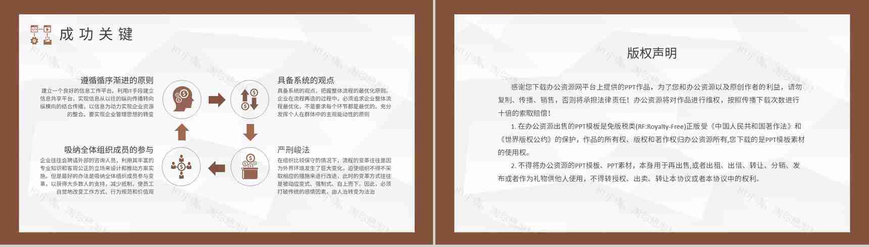 工厂业务流程优化生产车间流程再造方案演讲PPT模板-8