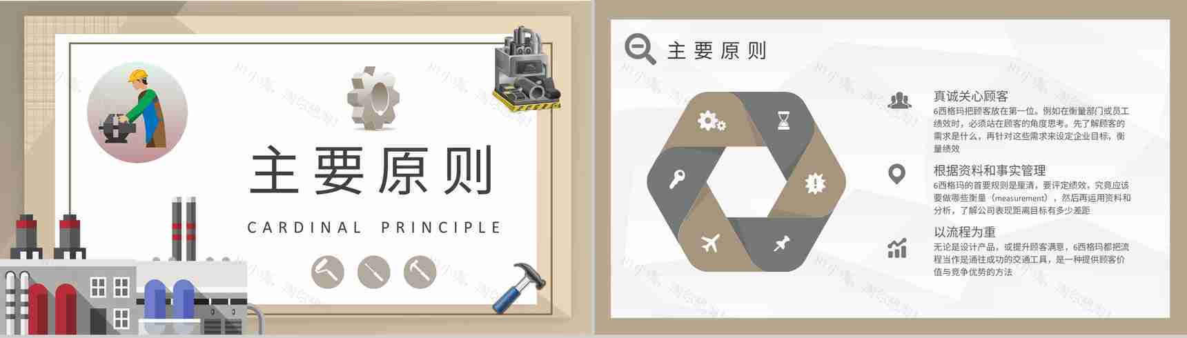 生产车间质量体系内容学习六西格玛管理知识培训PPT模板-5