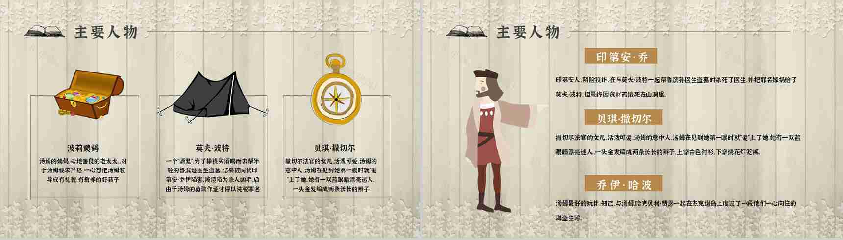 《汤姆索亚历险记》作品简介名著知识点梳理教师备课PPT模板-7