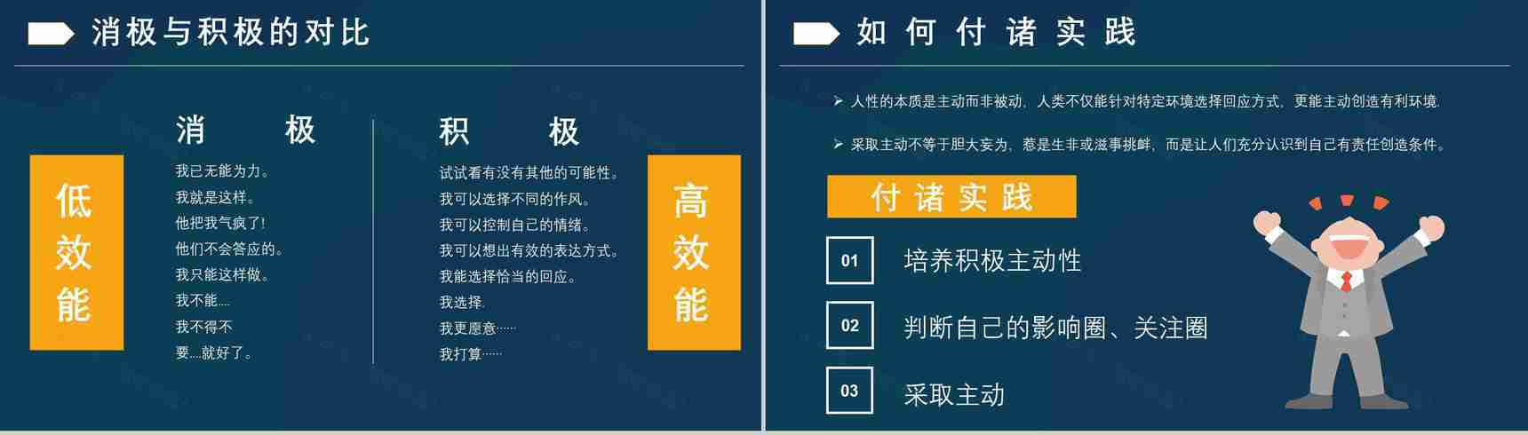 读书心得体会交流美国著名博士史蒂芬柯维《高效能人士的七个习惯》PPT模板-8