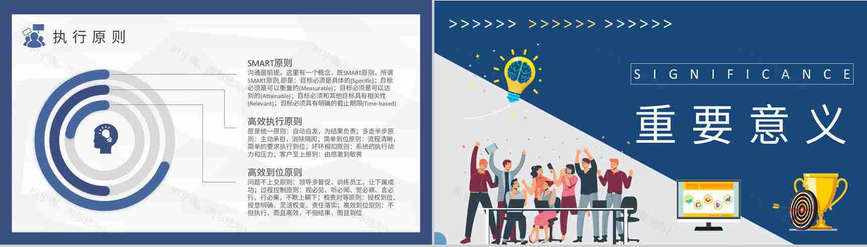 执行力培训核心内容总结团队沟通能力提升工作计划PPT模板-3