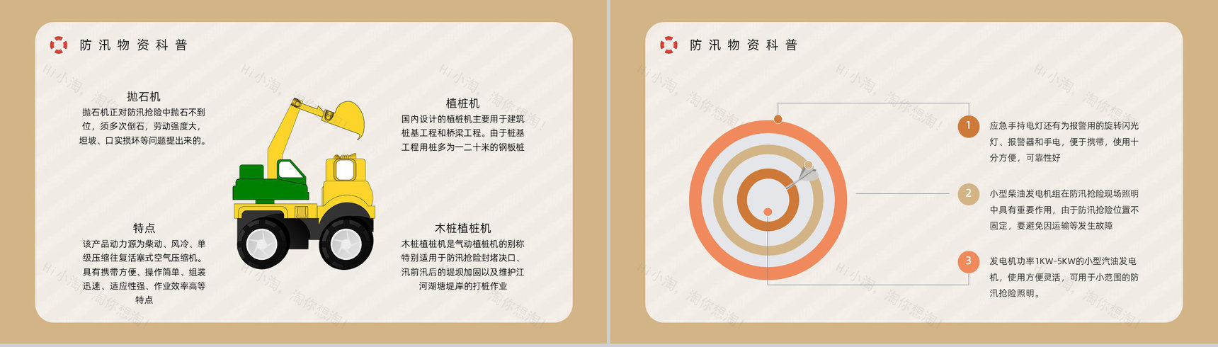 抗灾自救能力学习雨季防洪防汛安全知识普及教育自然灾害应急预警志愿者宣传活动PPT模板-9