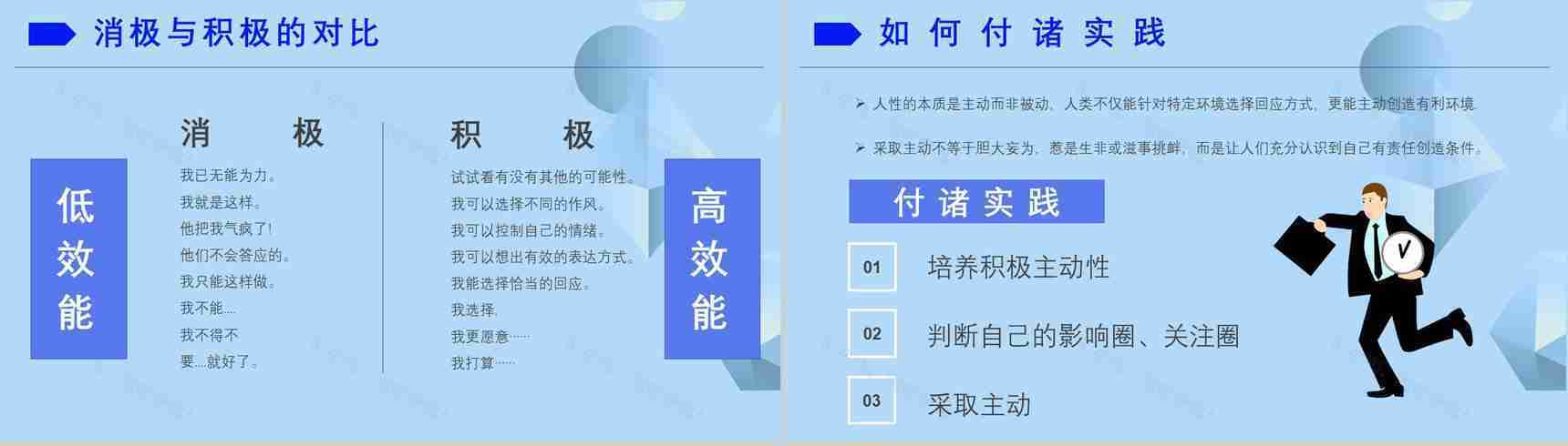 史蒂芬柯维《高效能人士的七个习惯》提升工作效率职场员工技能提高培训PPT模板-8