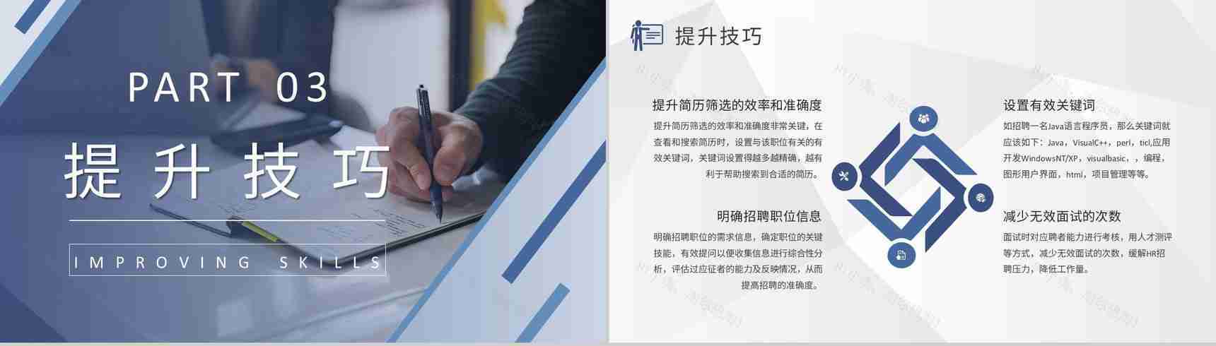 人员招聘技巧学习企业人事部门员工年度工作汇报PPT模板-6