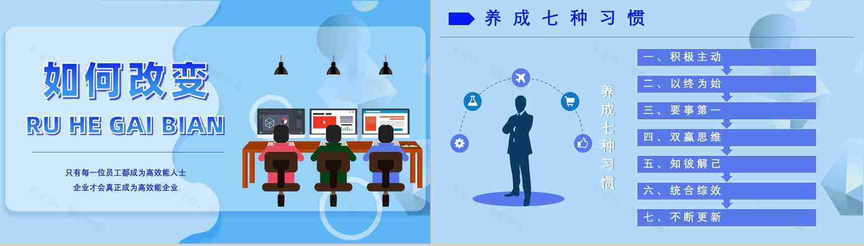 史蒂芬柯维《高效能人士的七个习惯》提升工作效率职场员工技能提高培训PPT模板-5