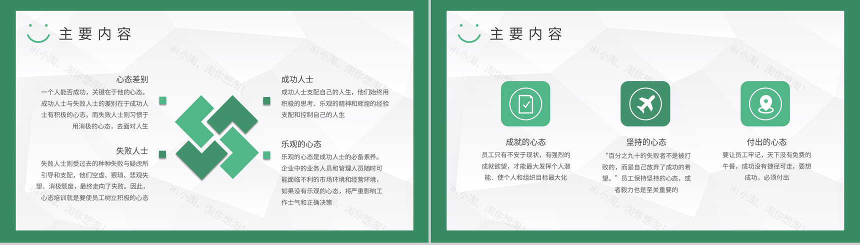 团队精神培训工作汇报员工职业心态培训心得PPT模板-3