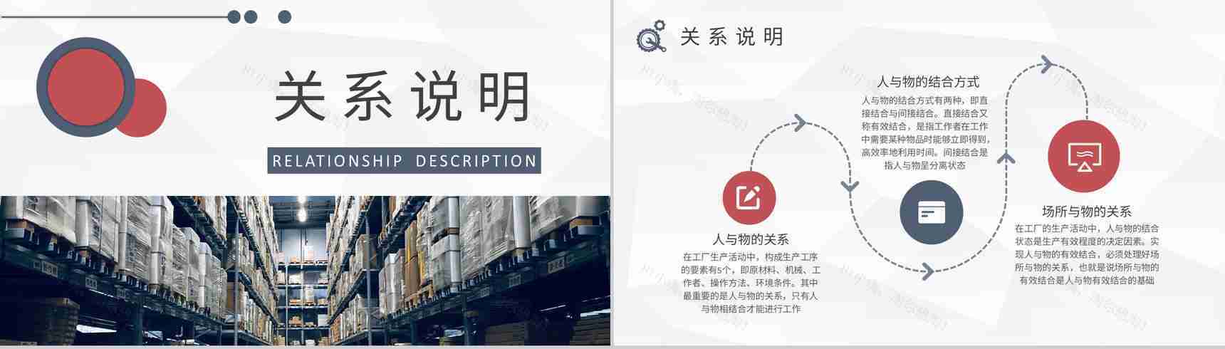 车间现场目视化管理方案企业员工定置管理基础知识培训PPT模板-7