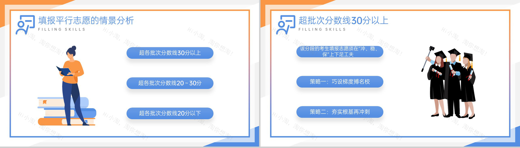 黄蓝撞色扁平风高考志愿填报技巧培训主题班会PPT模板-3