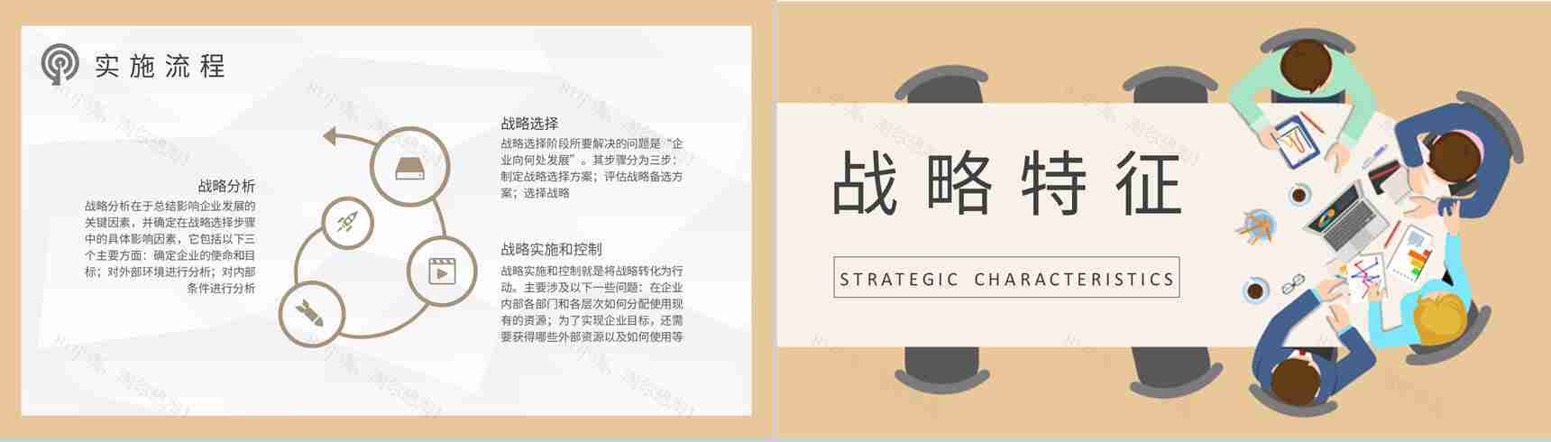 企业战略规划工作汇报商业模式创新案例分析PPT模板-3