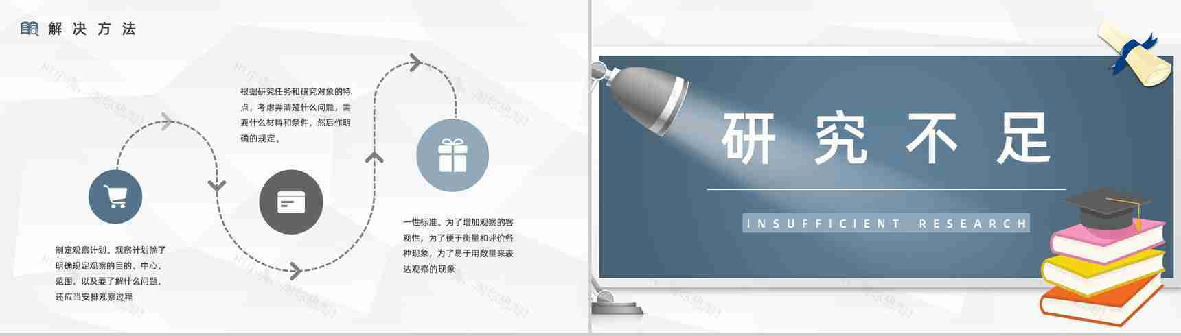 大学生研究课题项目计划汇报教育教学项目分析总结报告PPT模板-6