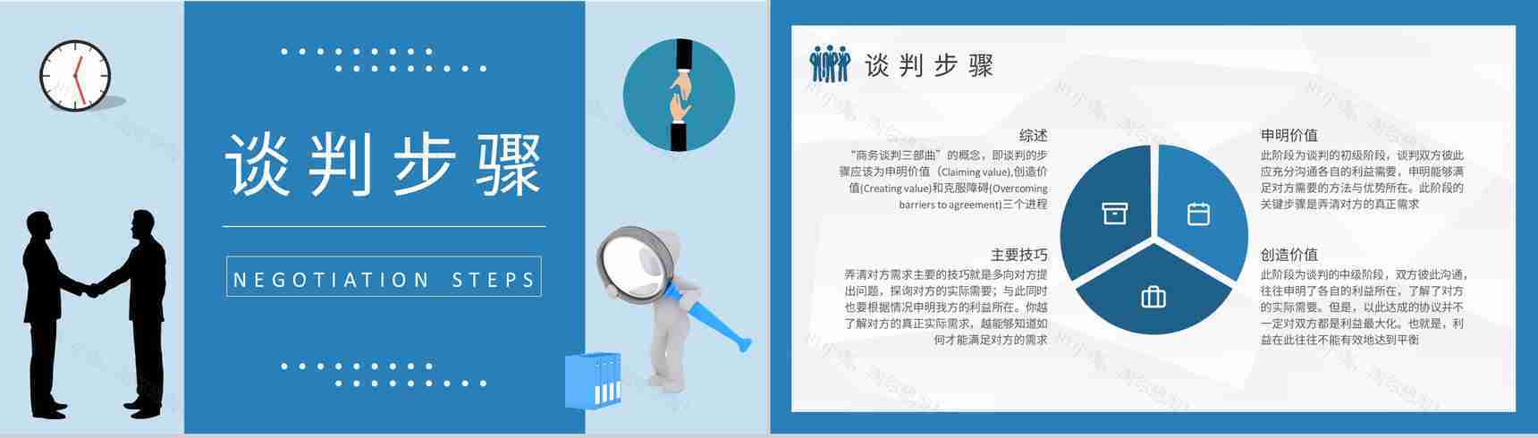 商务谈判案例分析培训团队销售沟通技巧学习心得PPT模板-5