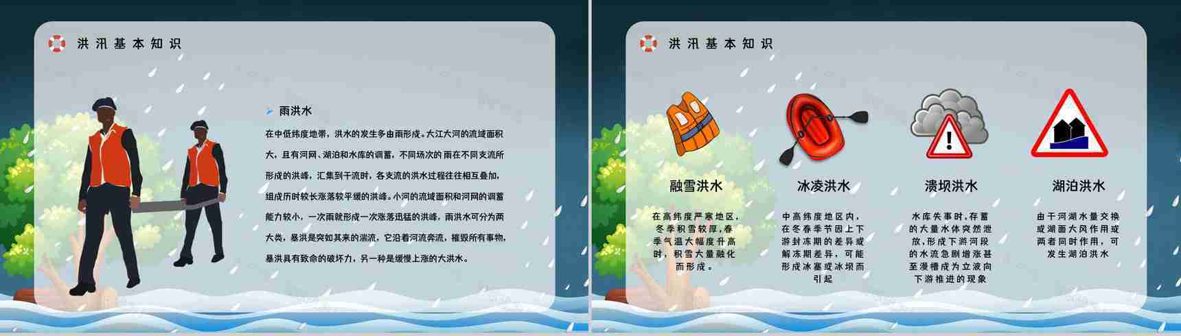 暴雨防洪防汛措施宣传教育抗洪救灾安全自救小知识科普通用PPT模板-3