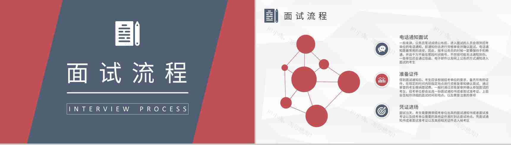 考公面试流程介绍公务员面试技巧与方法培训总结PPT模板-5