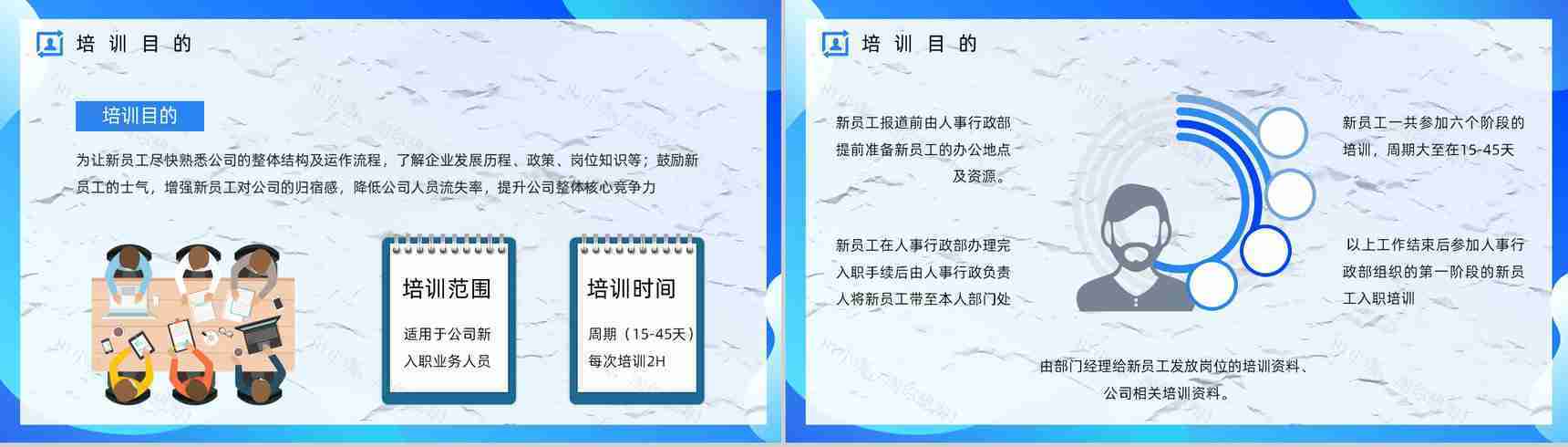 商务销售业务员能力培训员工工作情况总结汇报公司职员培训方案计划PPT模板-3