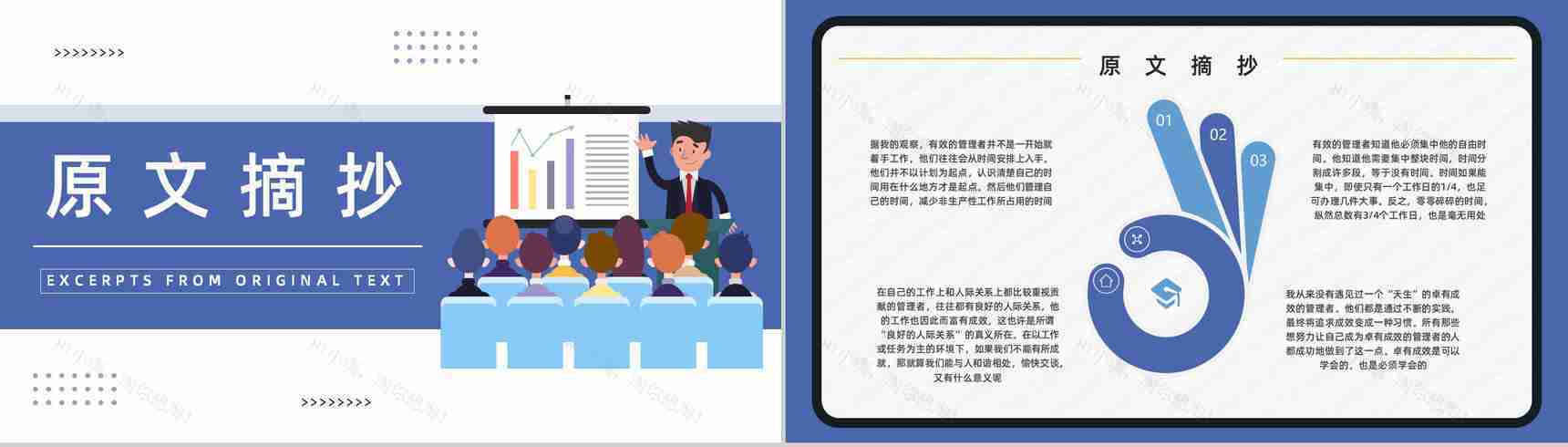 公司管理培训课程之《卓有成效的管理者》知识点梳理培训讲座PPT模板-2