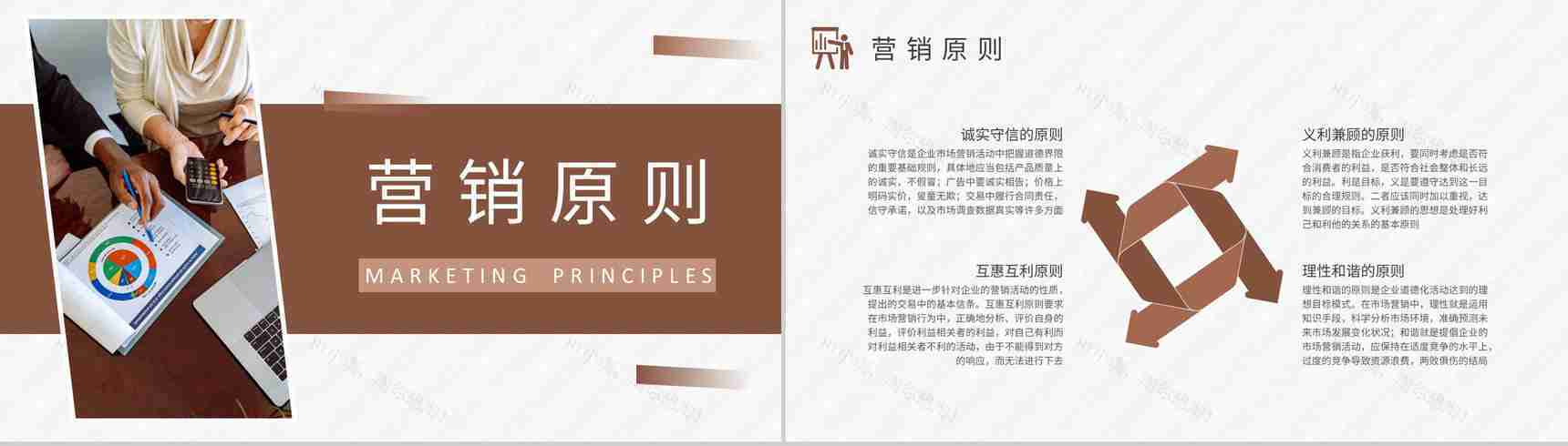 公司市场营销策略总结品牌促销价格策略学习PPT模板-5