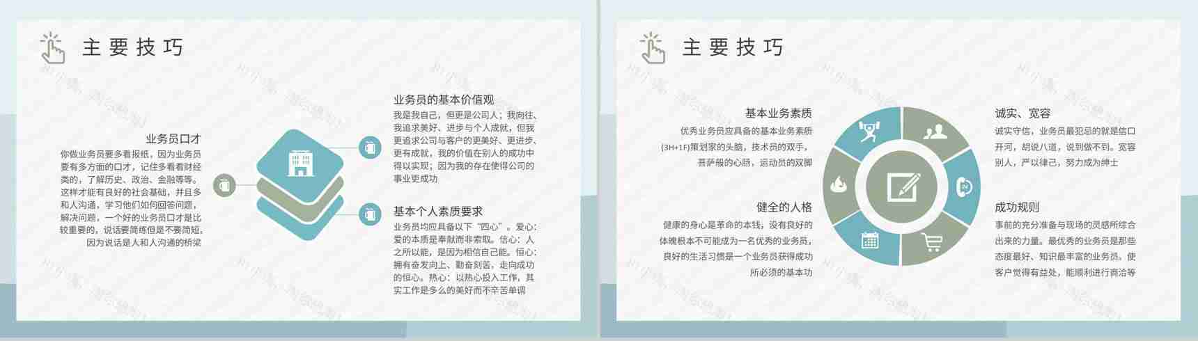 公司部门管理方案演讲广告业务员培训计划总结PPT模板-4