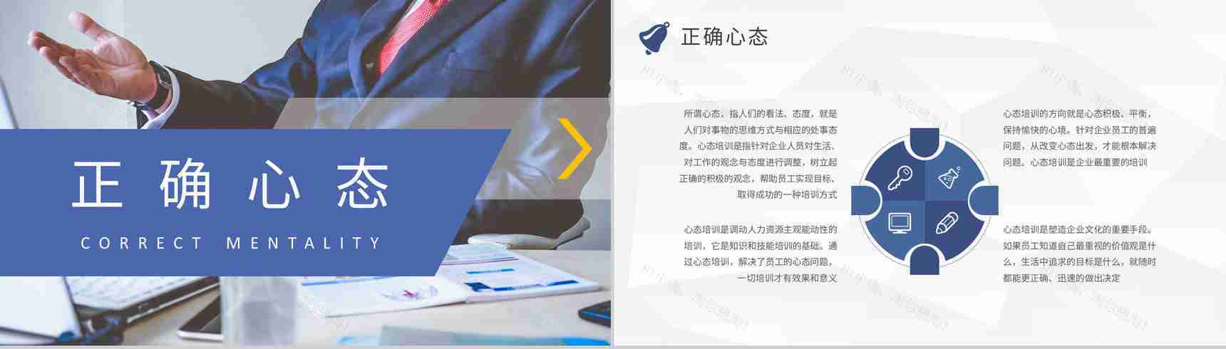 企业中高层管理者心态培训教案员工心理疏导方案PPT模板-7