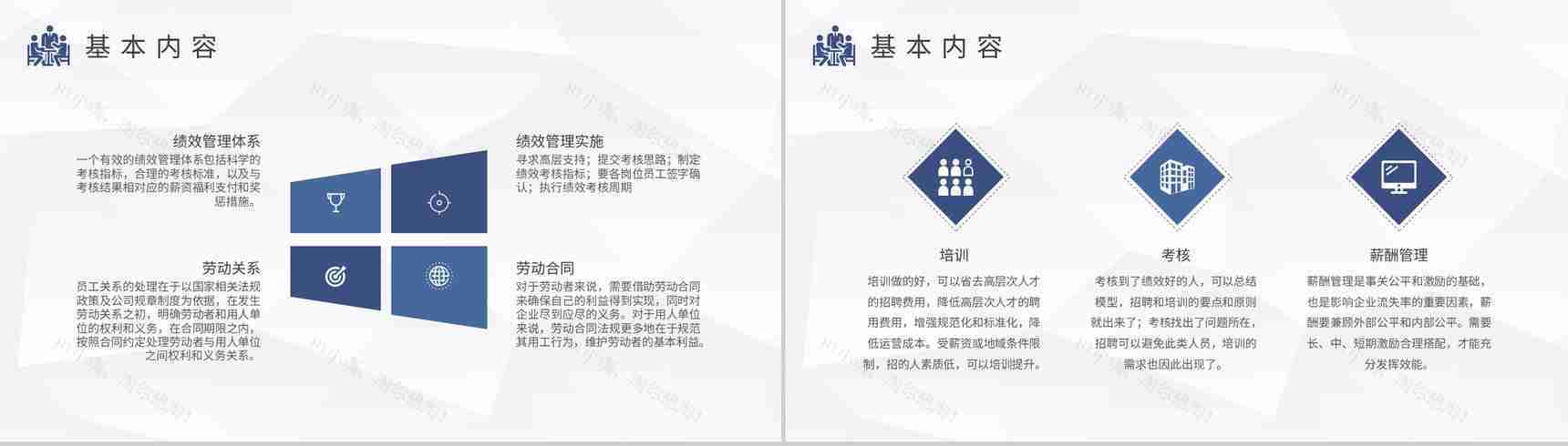 人力资源六大模块核心内容总结互联网公司人事部培训计划PPT模板-6